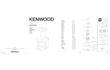 Kenwood KAX720PL Kasutusjuhend