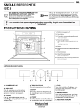 HOTPOINT/ARISTON FI4 854 C IX HA Daily Reference Guide