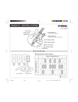 Yamaha SA503TVL Omaniku manuaal