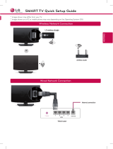 LG 65LA9700 Kiirjuhend