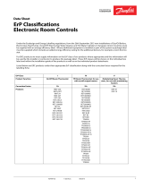 Danfoss ErP Classifications Teabelehe