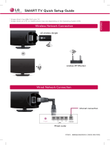 LG 55LA9650 Lühike juhend