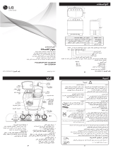 LG P1460RWP Omaniku manuaal