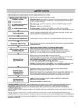 Whirlpool AZC 6571 Kasutusjuhend