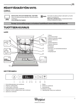 Whirlpool WIC 3C22 E SK Daily Reference Guide