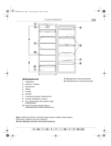 Bauknecht ARC 1773 REFRIGERATO Kasutusjuhend