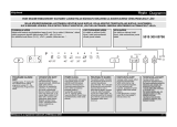 Whirlpool ADG 7653 A+ PC TR FD Kasutusjuhend