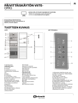 Bauknecht KGNF18 A3+ EC7 IN Daily Reference Guide