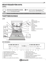 Bauknecht BUO 3T323 P6M Daily Reference Guide