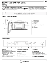 Indesit MWI 6213 IX Daily Reference Guide
