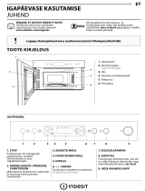 Indesit MWI 3213 IX Daily Reference Guide