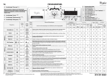 Whirlpool Pure 3480 Kasutusjuhend