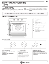 Indesit IFW 6834 IX Daily Reference Guide