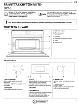 Indesit MWI 3343 IX Daily Reference Guide