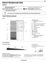 Indesit LR8 S1 W Daily Reference Guide