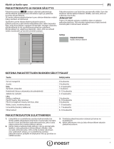 Whirlpool UI4 1 W UK.1.1 Use & Care