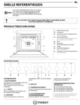 Indesit IVV 35Y4 H IXJ Daily Reference Guide