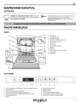 Whirlpool WIO 3T223 PFG E Daily Reference Guide