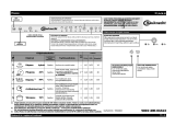 Bauknecht GSXK 7600 Kasutusjuhend