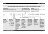 Whirlpool ADP 8693 A++ PC TR6SIX Kasutusjuhend