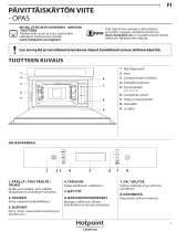 Whirlpool MS 998 IX HA Daily Reference Guide