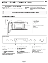 Whirlpool MN 613 IX HA Daily Reference Guide