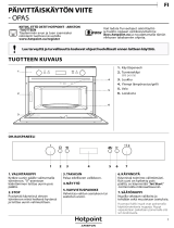 Whirlpool MP 664 IX HA Daily Reference Guide