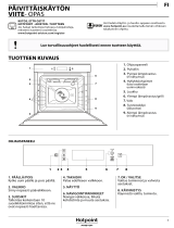 Whirlpool FI6 891 SP IX HA Daily Reference Guide