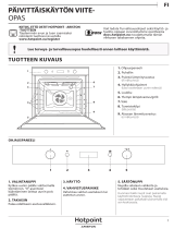 Whirlpool FI7 861 SP IX HA Daily Reference Guide