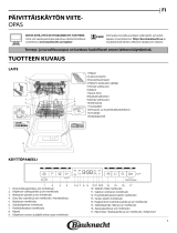 Bauknecht BSUO 3O24 X Daily Reference Guide