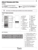 Whirlpool BSNF 9752 OX Daily Reference Guide