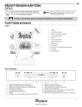 Whirlpool ADPU 402 WH Daily Reference Guide