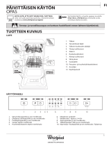 Whirlpool ADPU 201 WH Daily Reference Guide