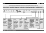 Whirlpool ADG 2320 FD Kasutusjuhend