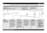 Whirlpool ADPU 7442 A+ TR 6S WH Kasutusjuhend