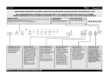 Whirlpool ADG 7633 FD A++ Kasutusjuhend