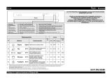 Whirlpool ADPU 5300 WH Kasutusjuhend