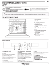 Whirlpool AKZ9 6230 NB Daily Reference Guide