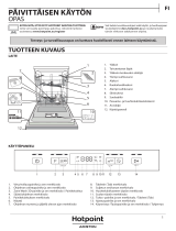 Whirlpool HUO 3C21 W C Daily Reference Guide