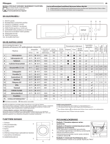 Bauknecht FBWF71485BW EU Daily Reference Guide