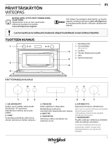 Whirlpool AMW 804/IX Daily Reference Guide