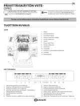 Bauknecht BSUO 3O23 PF X Daily Reference Guide