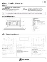 Bauknecht ECSK7 CT845 PT Daily Reference Guide