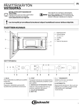 Bauknecht MHCK5 2138 PT Daily Reference Guide