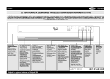 Whirlpool ADPY 2320 WH Kasutusjuhend