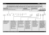 Whirlpool ADG 7633 FD A++ Kasutusjuhend