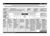 Whirlpool ADPU 2030 IX Kasutusjuhend