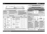 Bauknecht GSF Platinum 2 A+ Kasutusjuhend