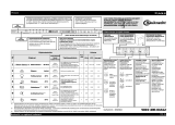 Bauknecht GSXK 3990 Kasutusjuhend