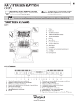 Whirlpool ADPU 502 IX Daily Reference Guide